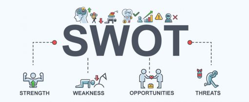 Analyse SWOT stratégie