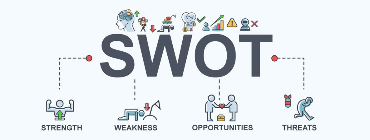 Analyse SWOT stratégie